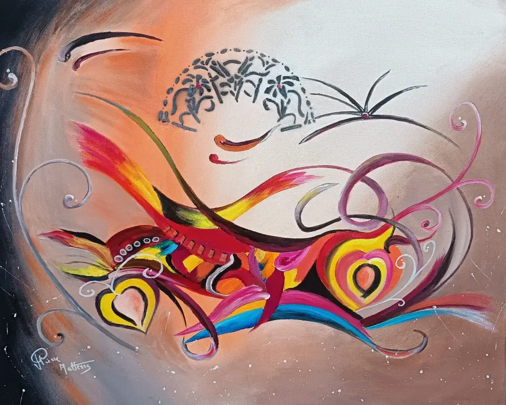 Chorégraphie de l'imaginaire